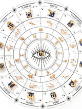 Aquarius Zodiac Pendant